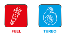 Fuel System - Turbo